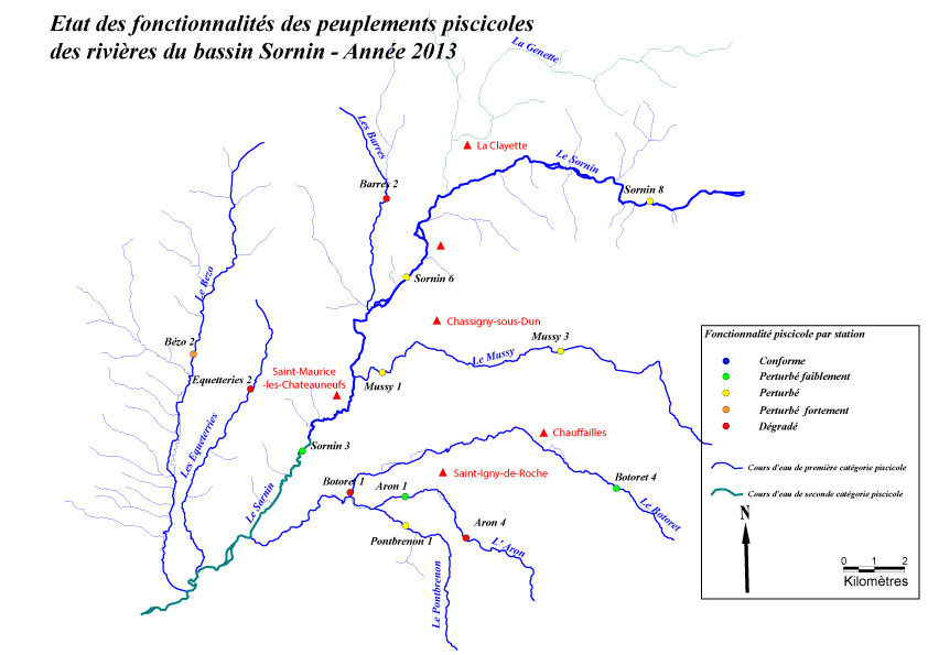Fonctionnalités piscicoles des quelques rivières du bassin du Sornin